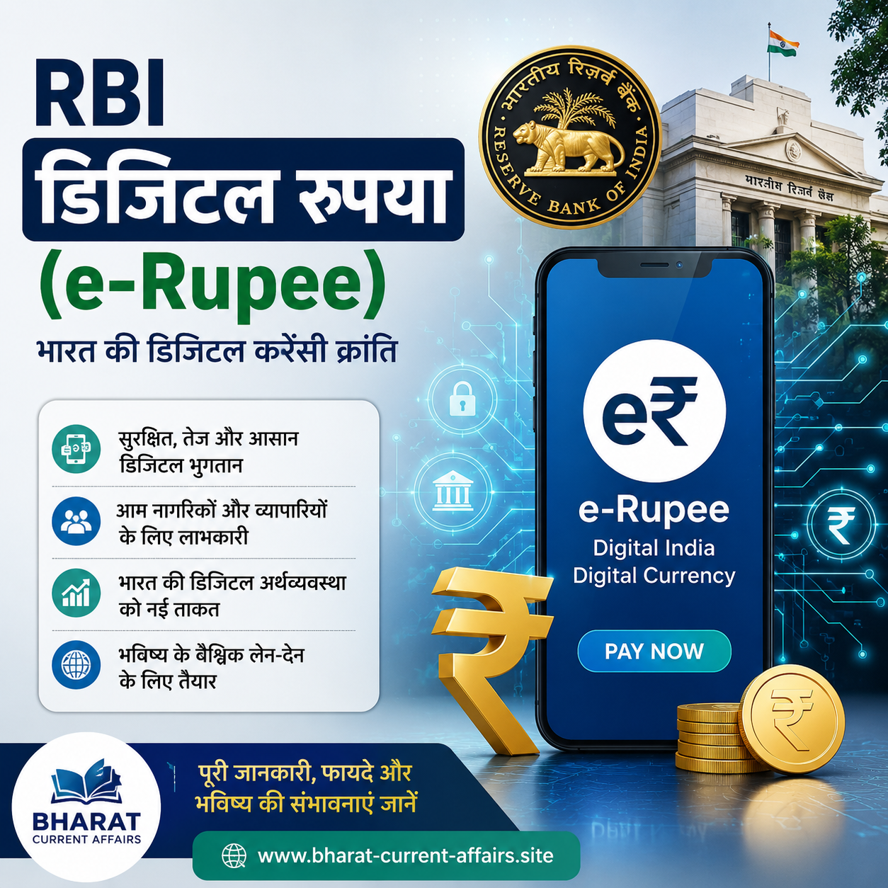 Futuristic Indian Banking System