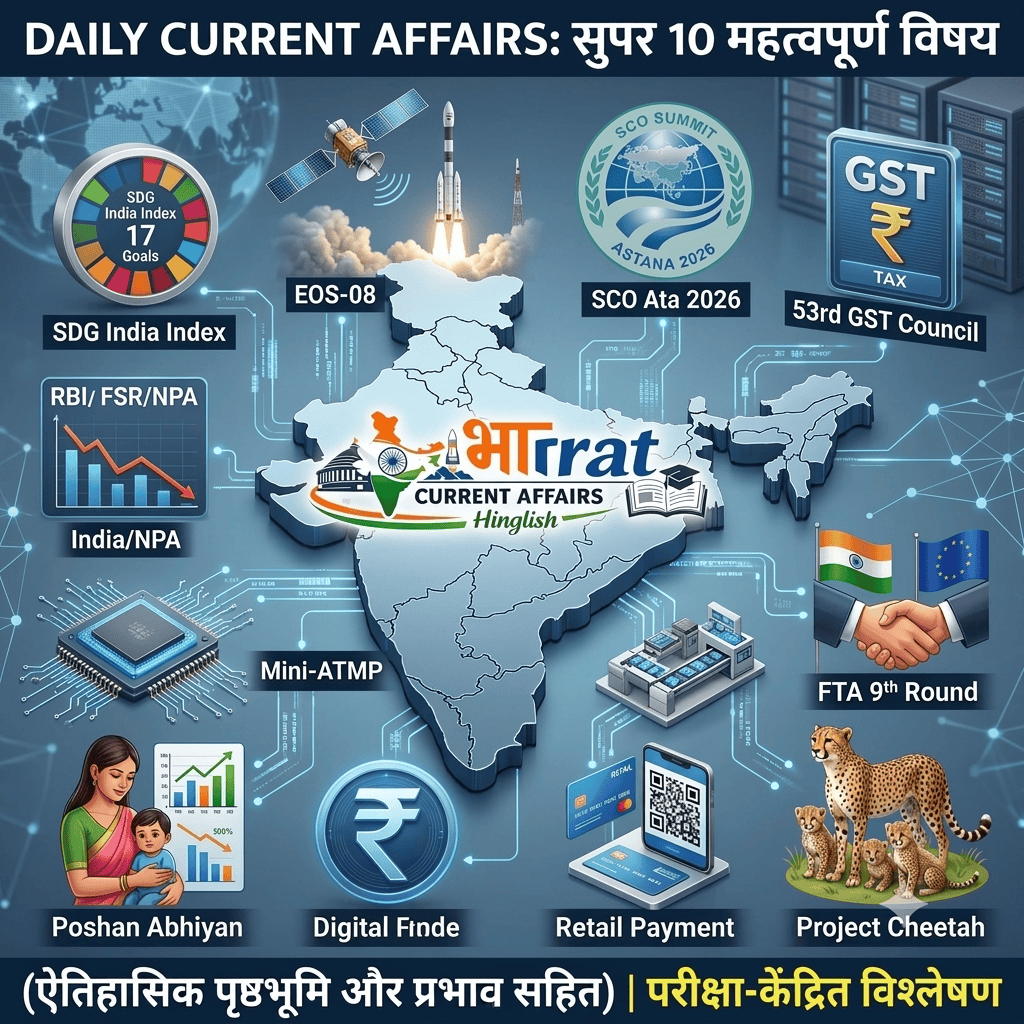 आज के टॉप 10 महत्वपूर्ण करंट अफेयर्स टॉपिक्स और परीक्षा उपयोगी मुख्य बिंदु