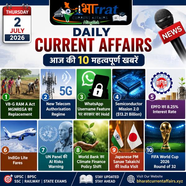 Current Affairs 2 July 2026 – VB-G RAM G Act, Semiconductor Mission 2.0, EPFO 8.25%, AI Risks, India-Japan Visit and FIFA World Cup 2026