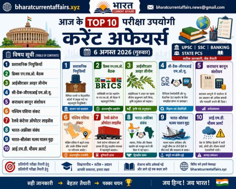 6 अगस्त 2026 के टॉप 10 करेंट अफेयर्स इन्फोग्राफिक – UPSC, SSC, Banking एवं State PCS परीक्षा हेतु महत्वपूर्ण समाचार।