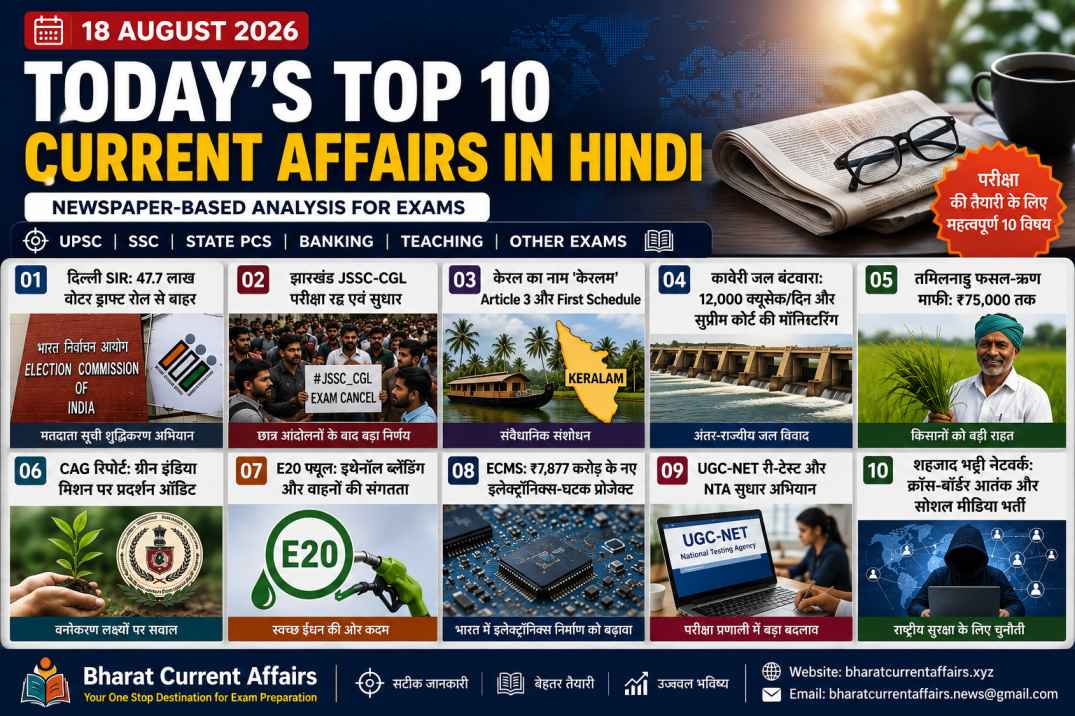 18 August 2026 के Top 10 Current Affairs in Hindi – UPSC, SSC और State PCS परीक्षा की तैयारी